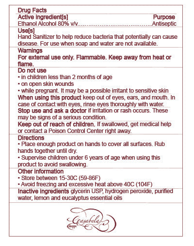 Hand Sanitizer Spray - Set of 5